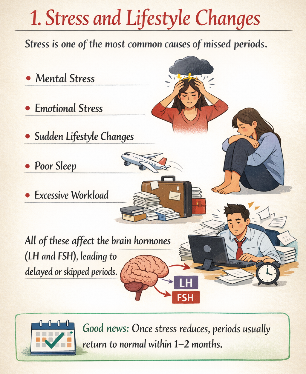 Stress and Lifestyle Changes